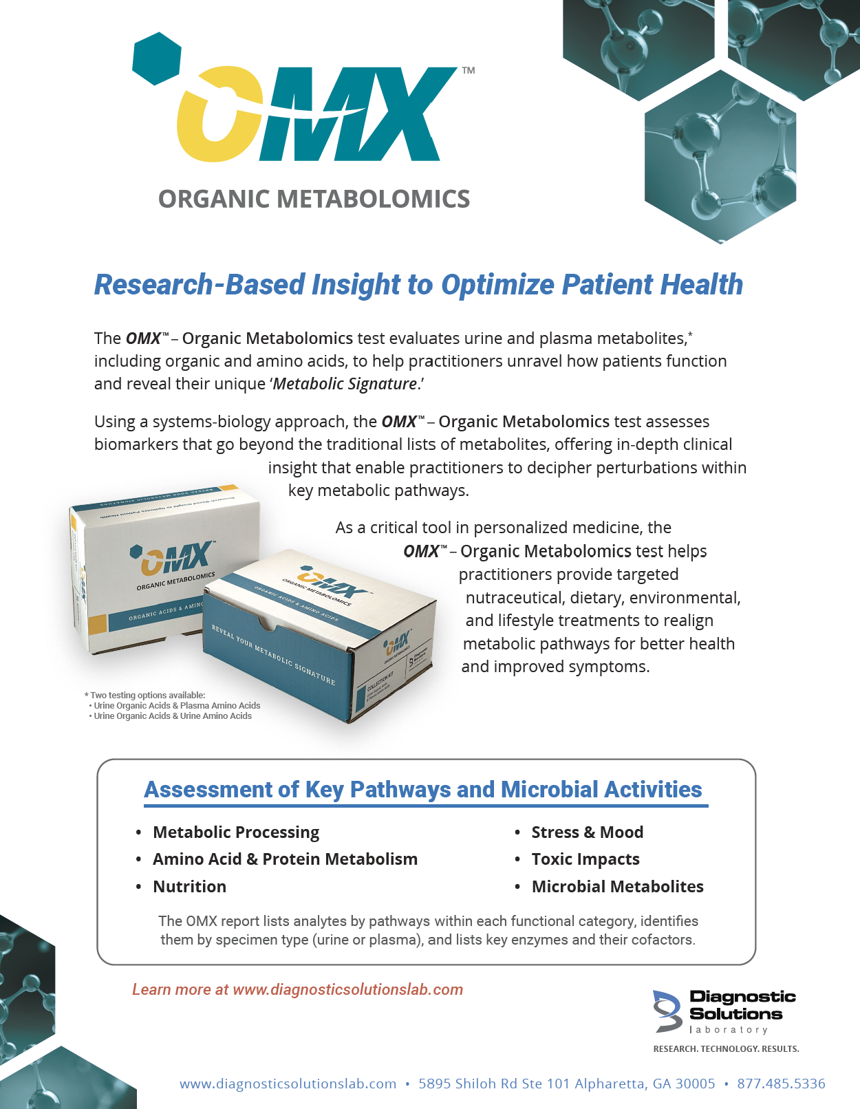 OMX- Organic Metabolomics Test